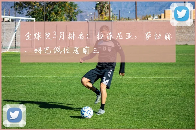 金球奖3月排名：拉菲尼亚，萨拉赫、姆巴佩位居前三